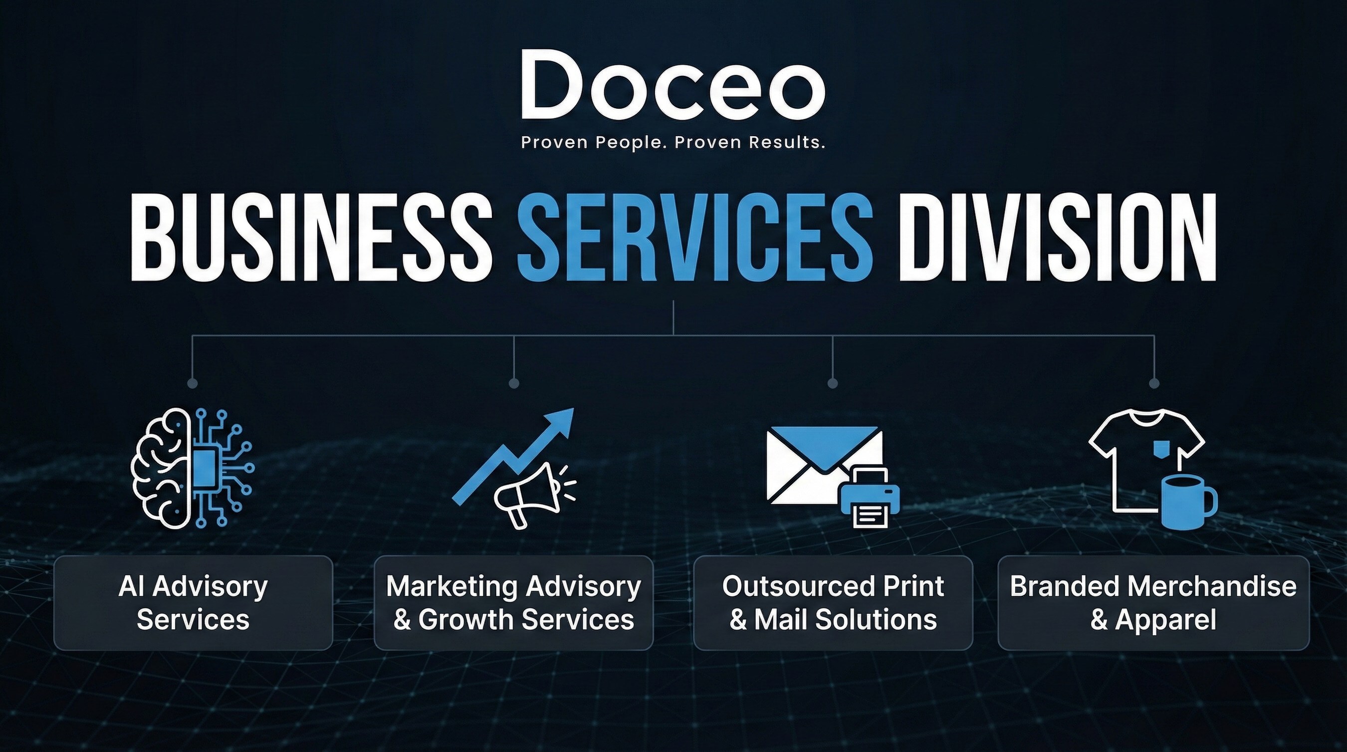 Doceo Expands Its Print Operation to Wide-Ranging Business Services Division
