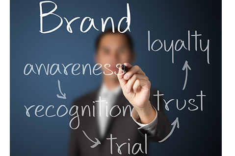 Build a Winning Brand People Can Trust