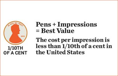 Writing Instruments By the Numbers