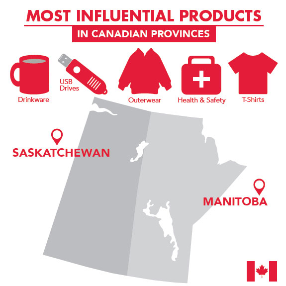 Most Influential Promo Products in Canadian Provinces