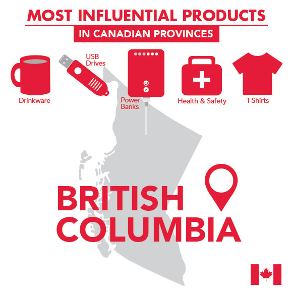 Most Influential Promo Products in Canadian Provinces