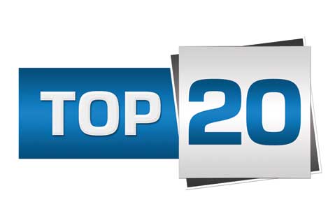 Top 20 ESP Search Terms for 2018