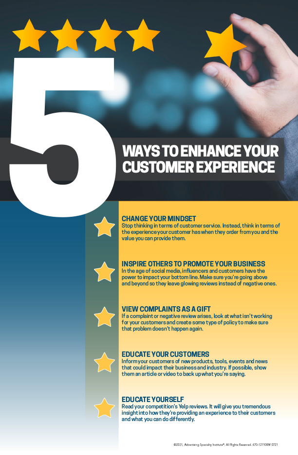 customer experience infographic