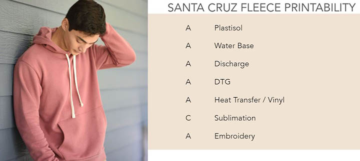 Santa Cruz Fleece
