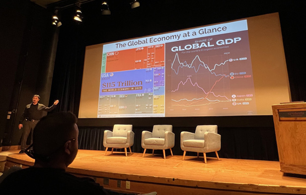 economic presentation