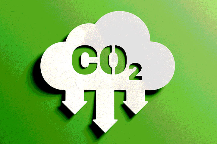 CO2