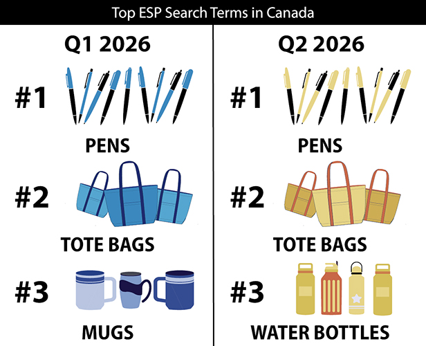 infographic image