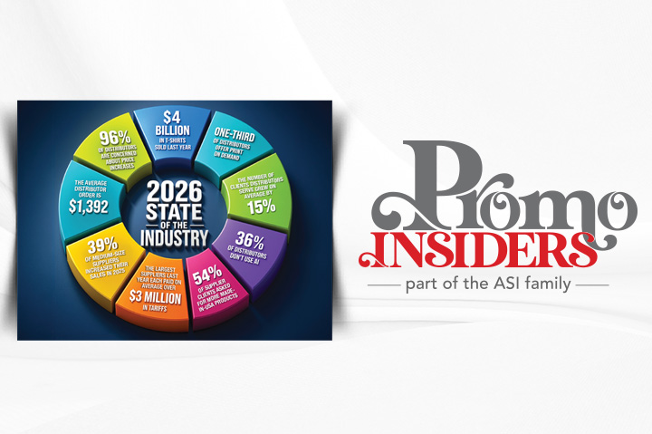 Promo Insiders: Revealing Trends From the 2026 Counselor State of the Industry Report