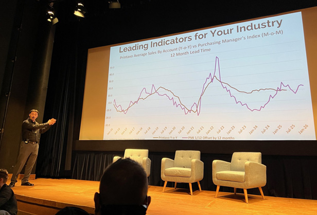 economic presentation