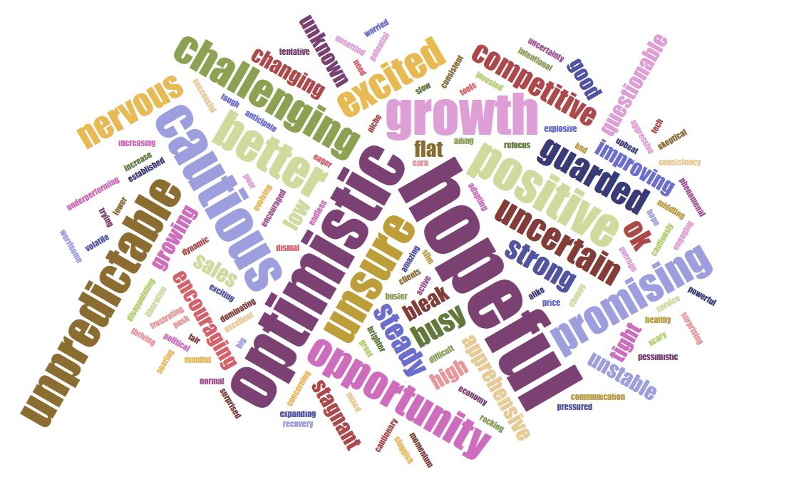 North American Promotional Products Industry Grows 4.2% in 2025 to Record $27.7 Billion